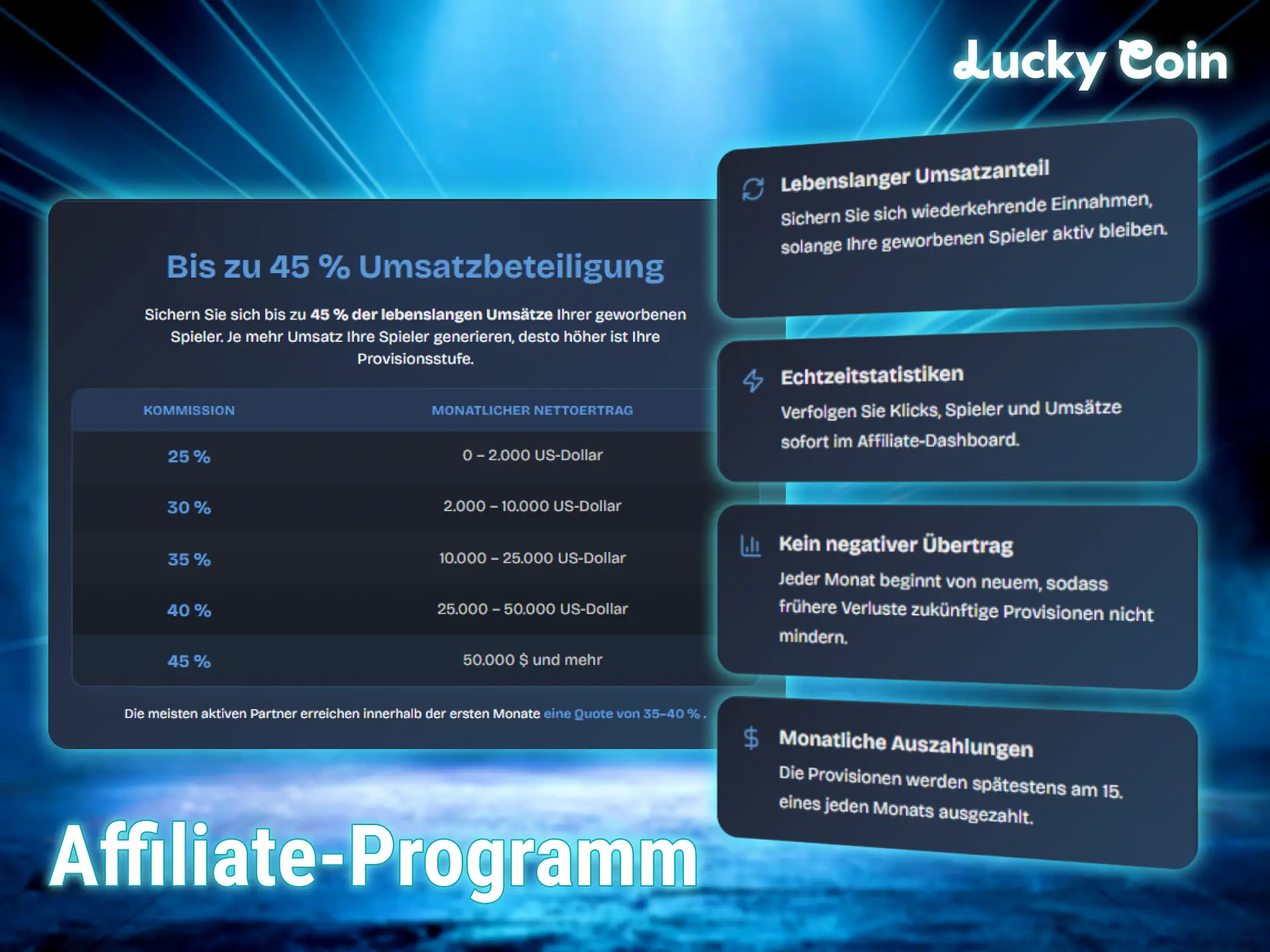 Trete dem affiliate programm bei und bewerbe Lucky Coin online casino.